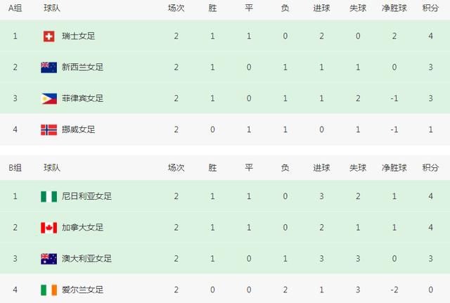 哺乳期被两个男人吃奶